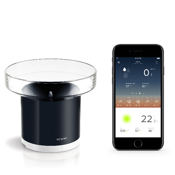 Connected Rain Gauge and Anemometer Pack